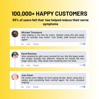 B-Complex Methylated Drops