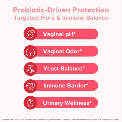 Hervive™ Vaginal Probiotic Capsules