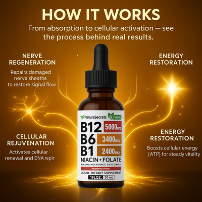 B-Complex Methylated Drops